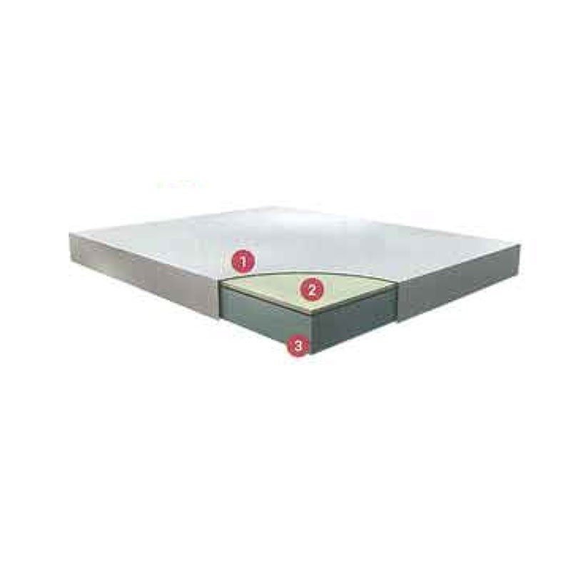 Matelas double mémoire de forme déhoussable 160x190xh.21 cm