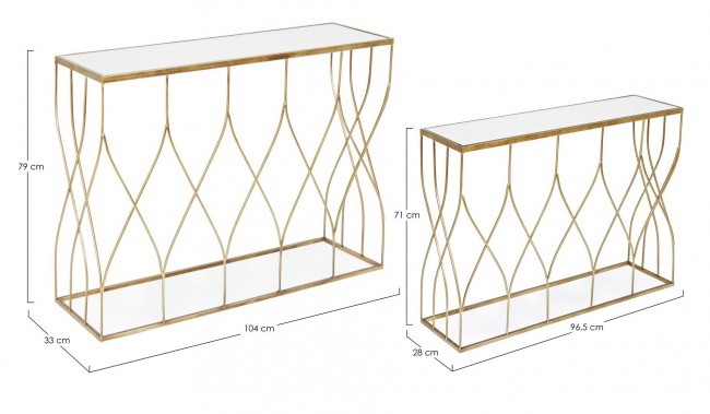Console Elénor Set2